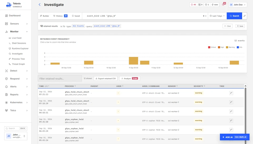 Telovix investigation detail view showing the event timeline, linked evidence, and case context